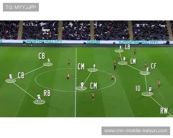 多国主帅选择更大胆战术打法，进攻思路更加开放